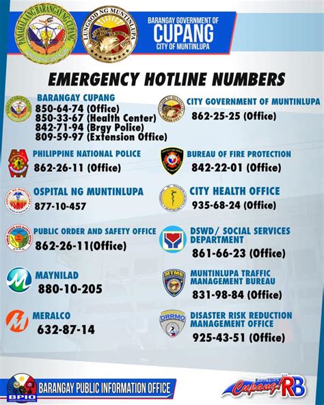 barangay poblacion muntinlupa contact number